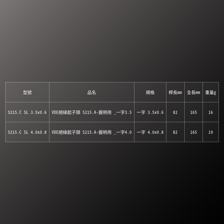 PB SWISS TOOLS_VDE絕緣起子頭 5215.A-握柄用 _一字3.5(PB_5215.C SL 3.5x0.6)_規格
