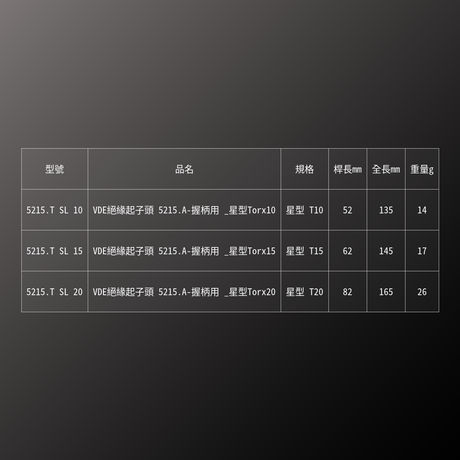 PB SWISS TOOLS_VDE絕緣起子頭 5215.A-握柄用 _星型Torx10(PB_5215.T SL 10)_規格