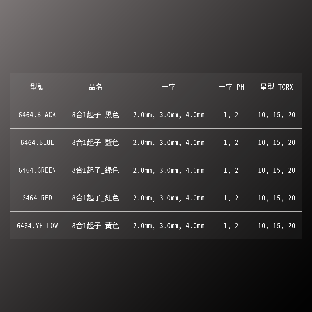 PB SWISS TOOLS_8合1起子_黑色(PB_6464.BLACK)_規格