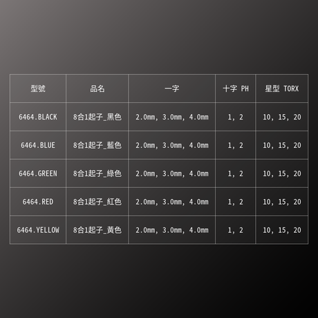 PB SWISS TOOLS_8合1起子_黑色(PB_6464.BLACK)_規格