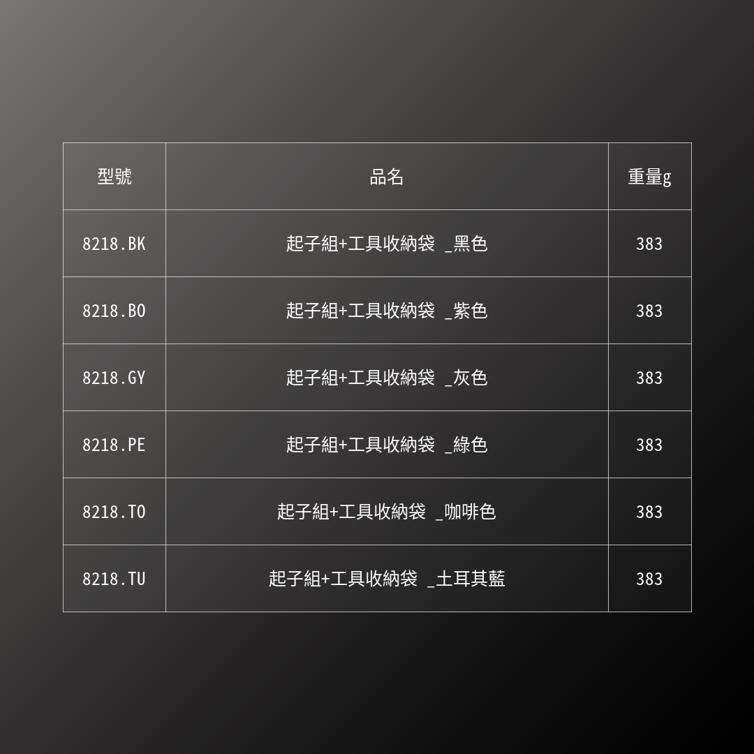 PB SWISS TOOLS_起子組+工具收納袋 _黑色(PB_8218.BK)_規格