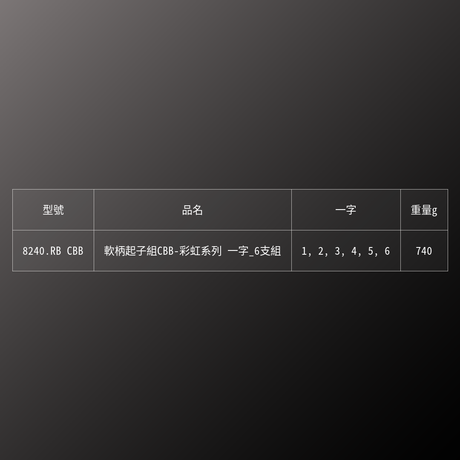 PB SWISS TOOLS_軟柄起子組CBB-彩虹系列 一字_6支組(PB_8240.RB CBB)_規格