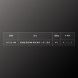 PB SWISS TOOLS_軟柄起子組CBB-彩虹系列 十字_4支組(PB_8242.RB CBB)_規格