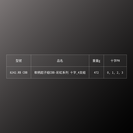 PB SWISS TOOLS_軟柄起子組CBB-彩虹系列 十字_4支組(PB_8242.RB CBB)_規格