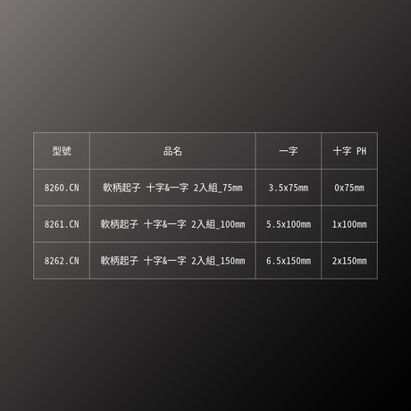 PB SWISS TOOLS_軟柄起子 十字&一字 2入組_75mm(PB_8260.CN)_規格