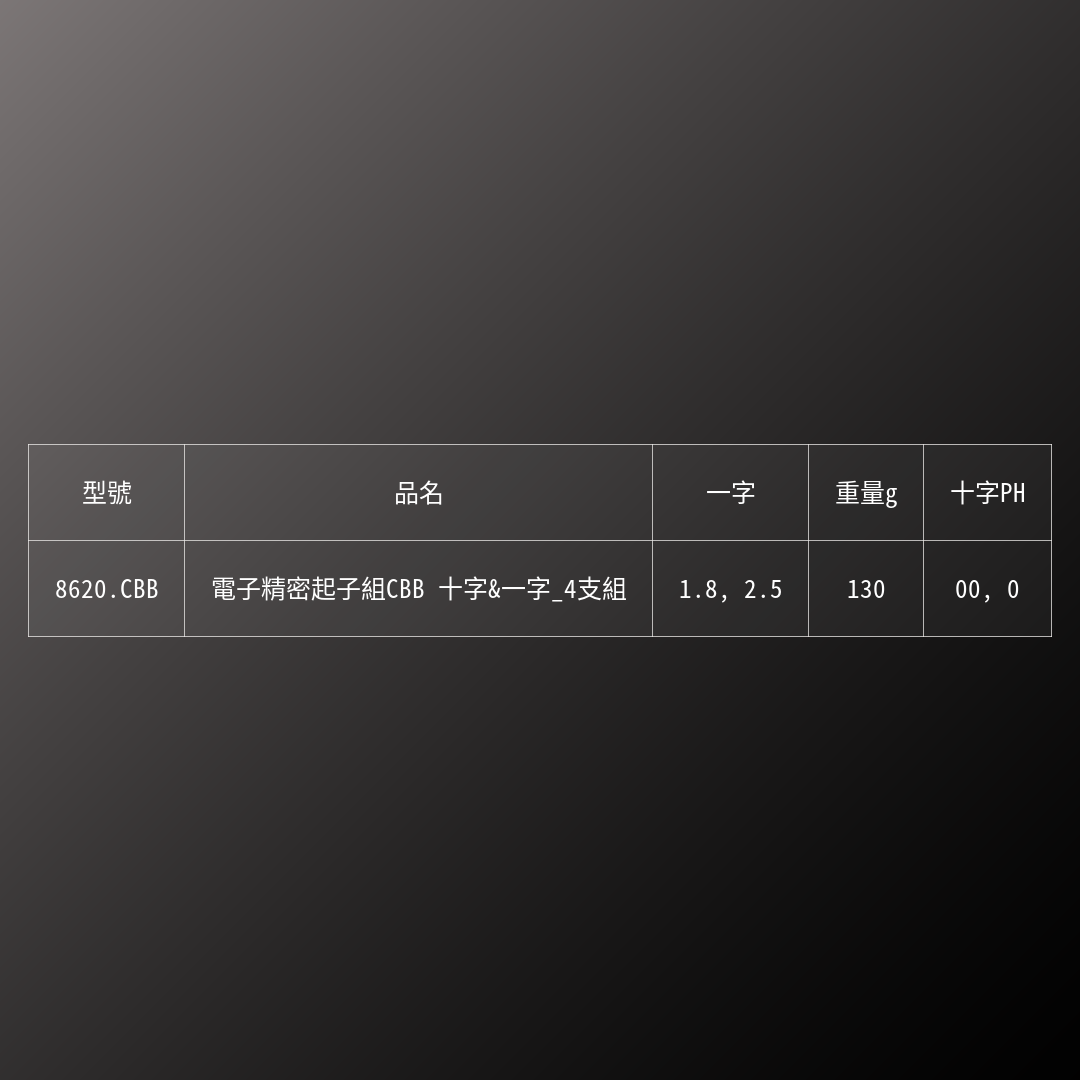 PB SWISS TOOLS_電子精密起子組CBB 十字&一字_4支組(PB_8620.CBB)_規格