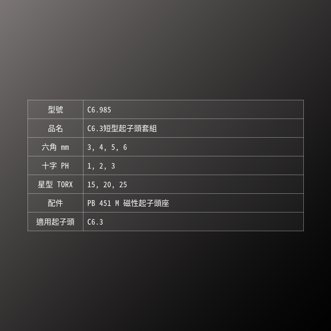 PB SWISS TOOLS_C6.3短型起子頭套組(PB_C6.985)_規格
