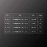 PB SWISS TOOLS_E6.3單頭起子頭-一字_0.5x3.5(PB_E6.100/1)_規格