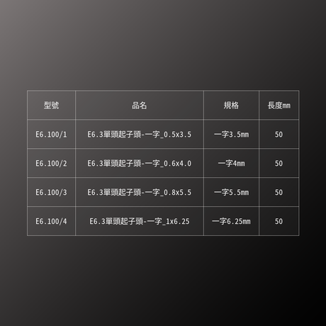 PB SWISS TOOLS_E6.3單頭起子頭-一字_0.5x3.5(PB_E6.100/1)_規格