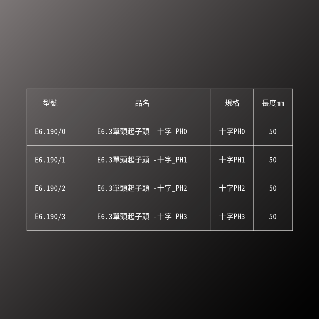 PB SWISS TOOLS_E6.3單頭起子頭 -十字_PH0(PB_E6.190/0)_規格