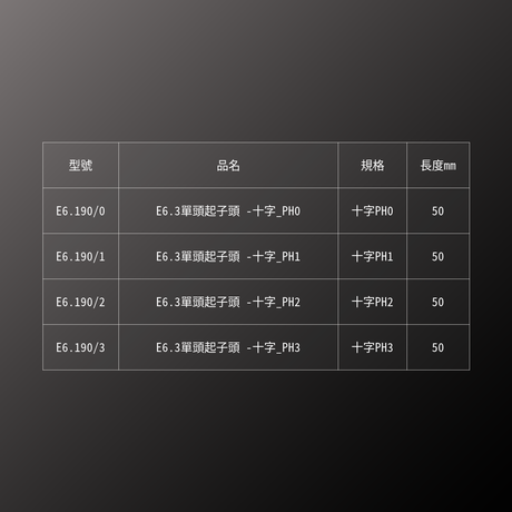 PB SWISS TOOLS_E6.3單頭起子頭 -十字_PH0(PB_E6.190/0)_規格
