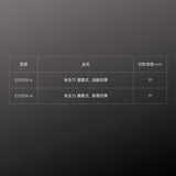 PHC_安全刀-握壓式 _自動回彈 (E12209-4)_規格