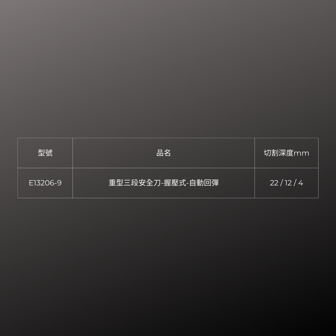 PHC_重型三段安全刀-握壓式-自動回彈 (E13206-9)_規格