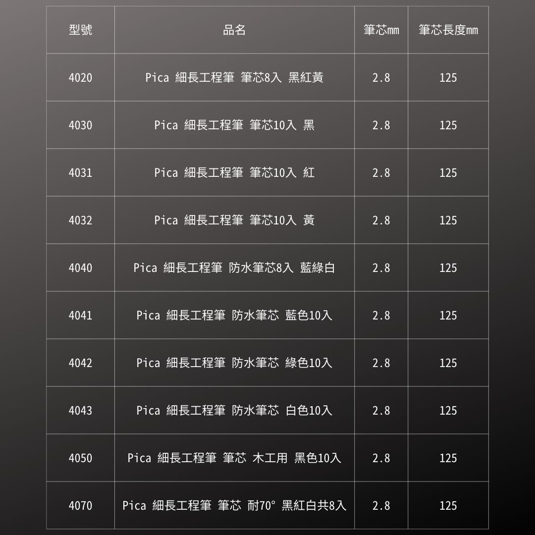 PICA_3030細長工程筆專用筆芯_規格